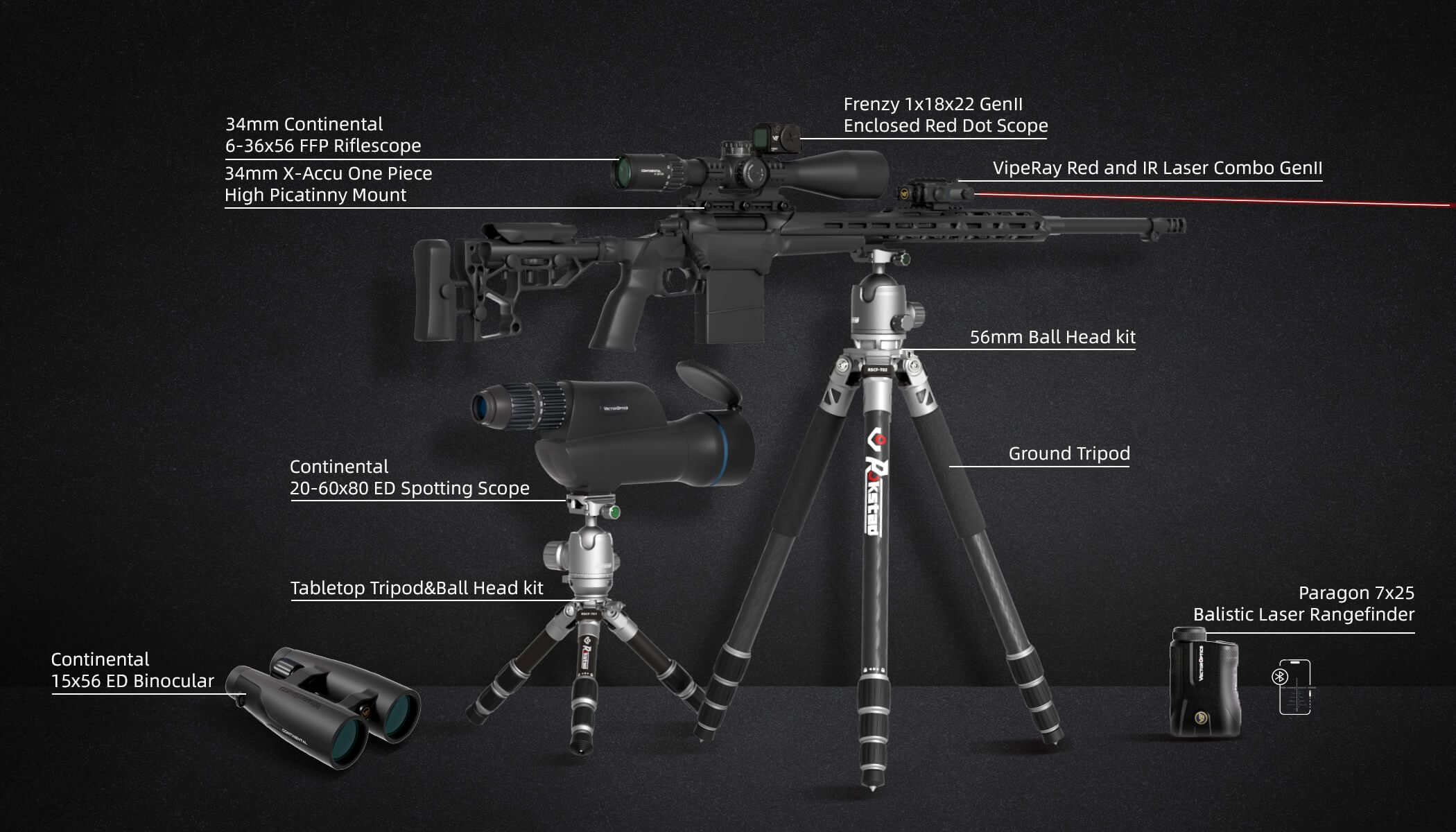 HuntPro-официальный дилер Vector Optics